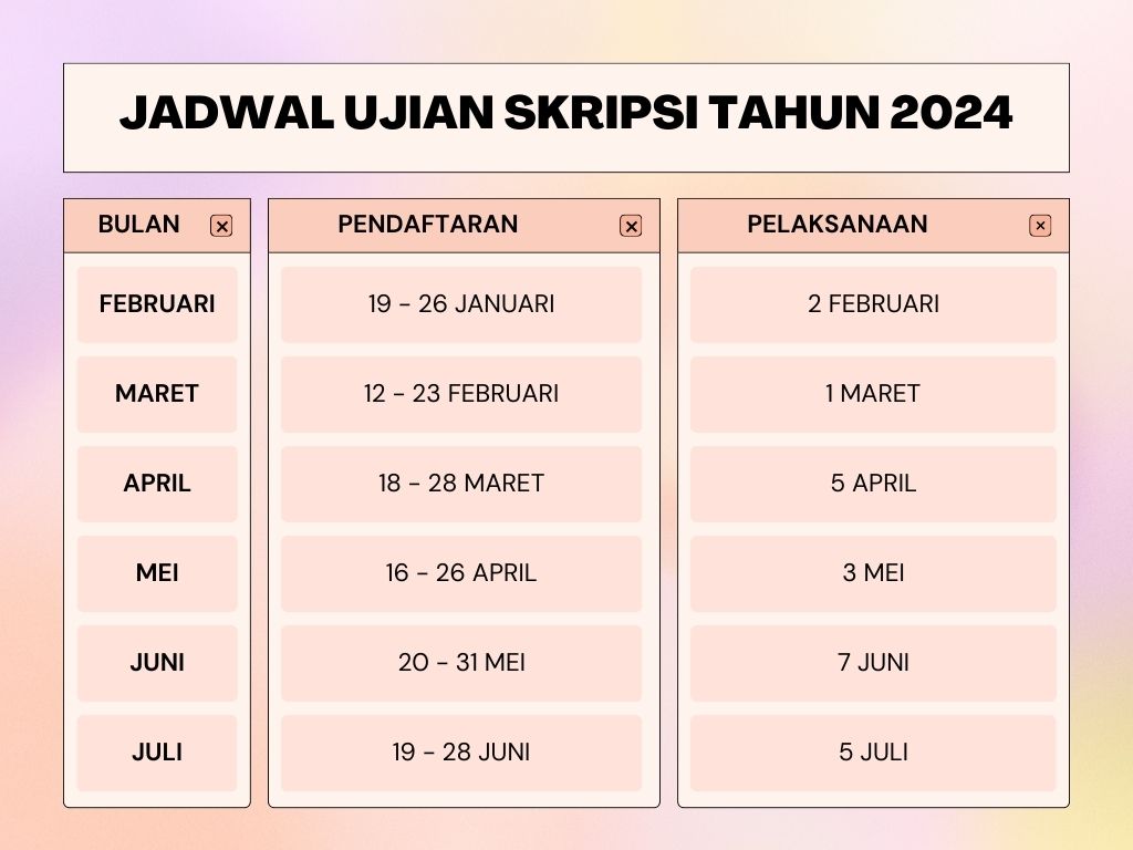 Jurusan Ekonomi Manajemen